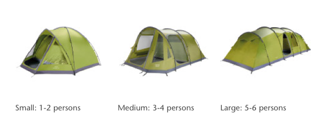 Types of tents available